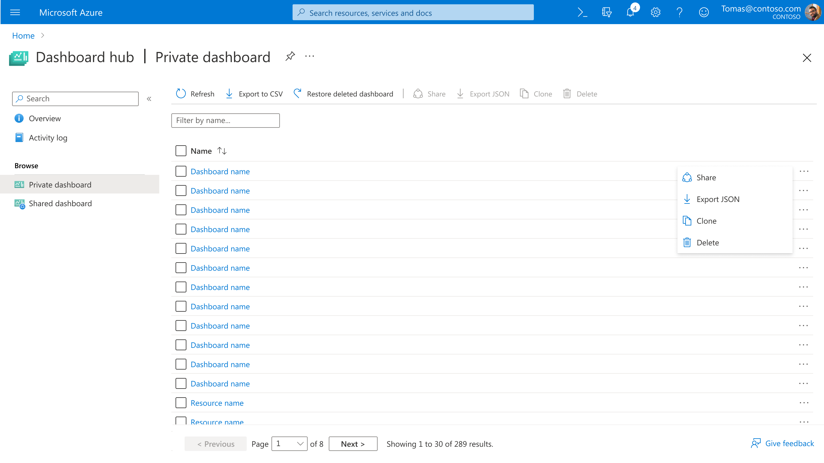 Private dashboards view