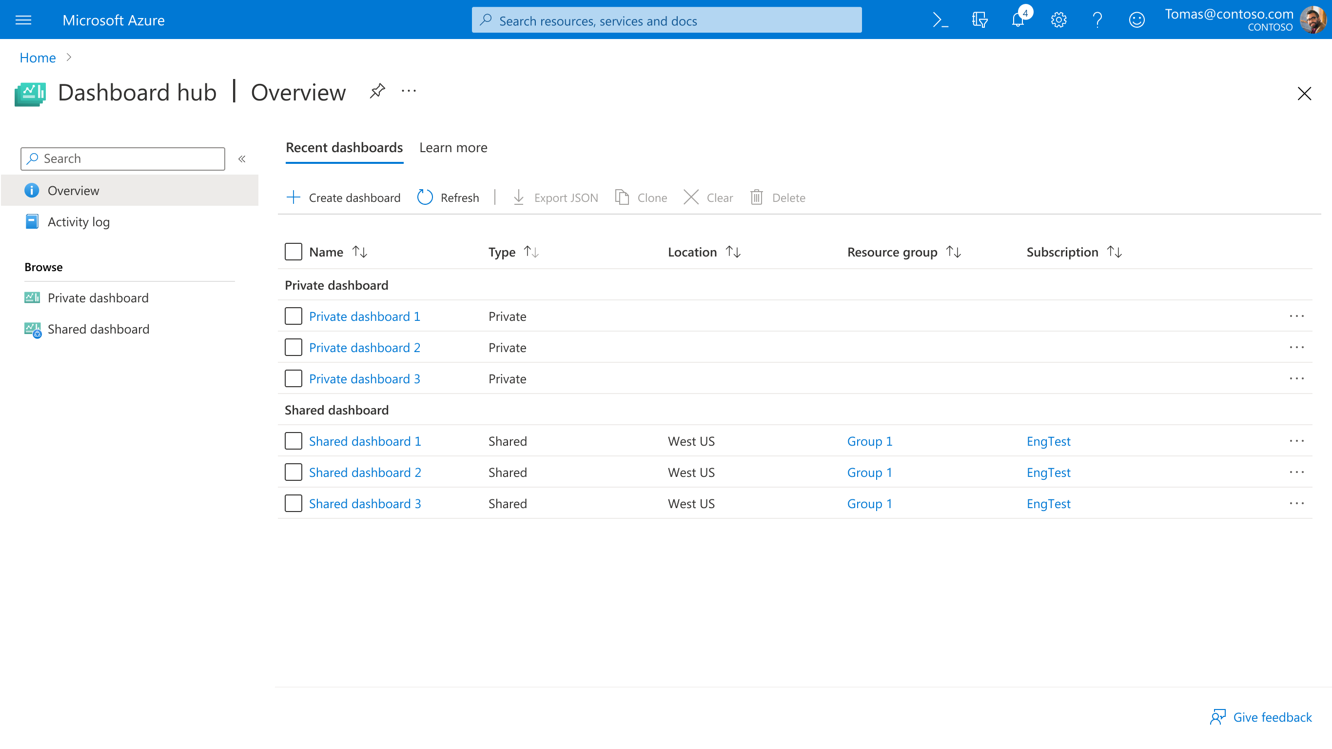Recent dashboards view